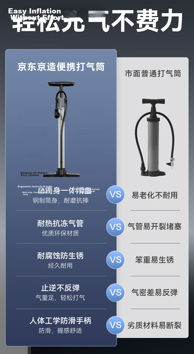 JD Jingzao 120PSI High-Pressure Air Pump for Bicycle Motorcycle Electric Vehicle Football Basketball Inflator Black 4