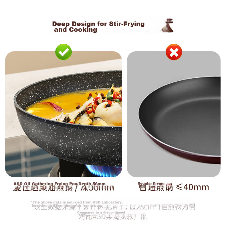 ASD Non-Stick Flat Frying Pan Maifan Stone Coating Multi-Functional Steak and Stir-Fry Pan 28cm Induction Cooker Compatible S11 24