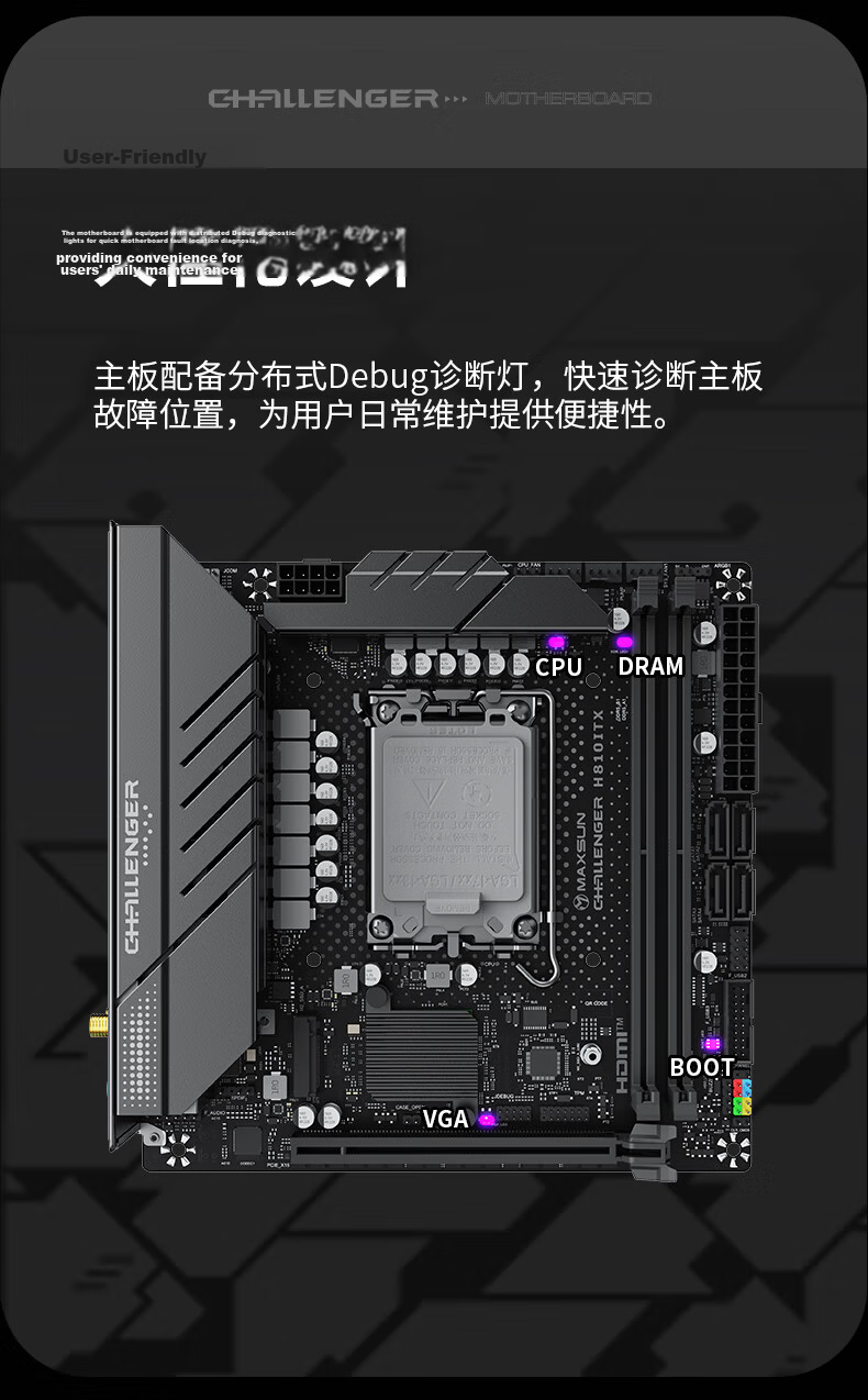 MAXSUN MS-Challenger H610 ITX 2LAN Motherboard, Supports CPU 12100/12400F/13400 (INTEL H610/LGA 1700) 6