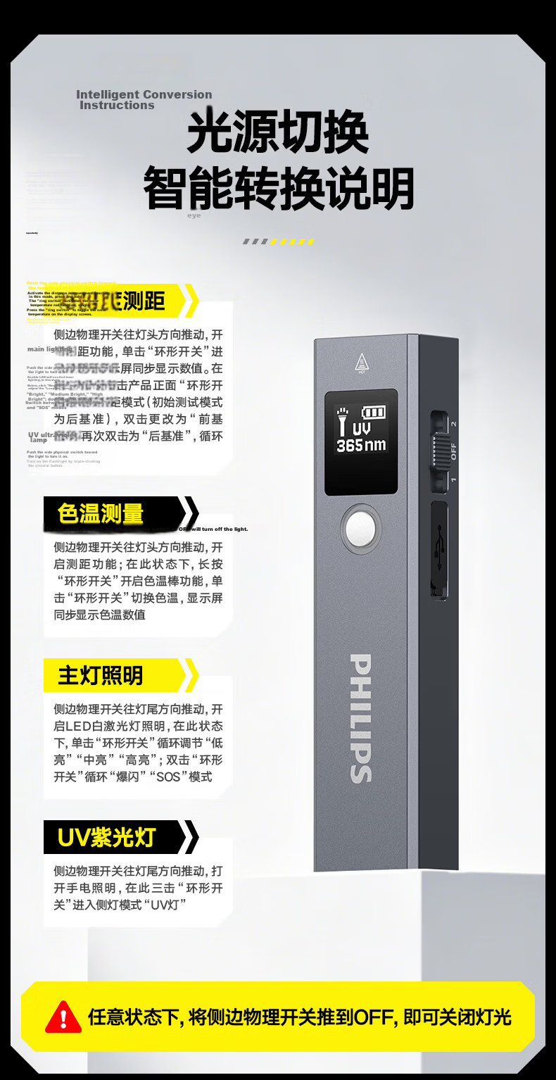 PHILIPS Headlamp High Brightness Long Battery Life Fishing Mountaineering Small Flashlight Outdoor Head-Worn Emergency Light 19