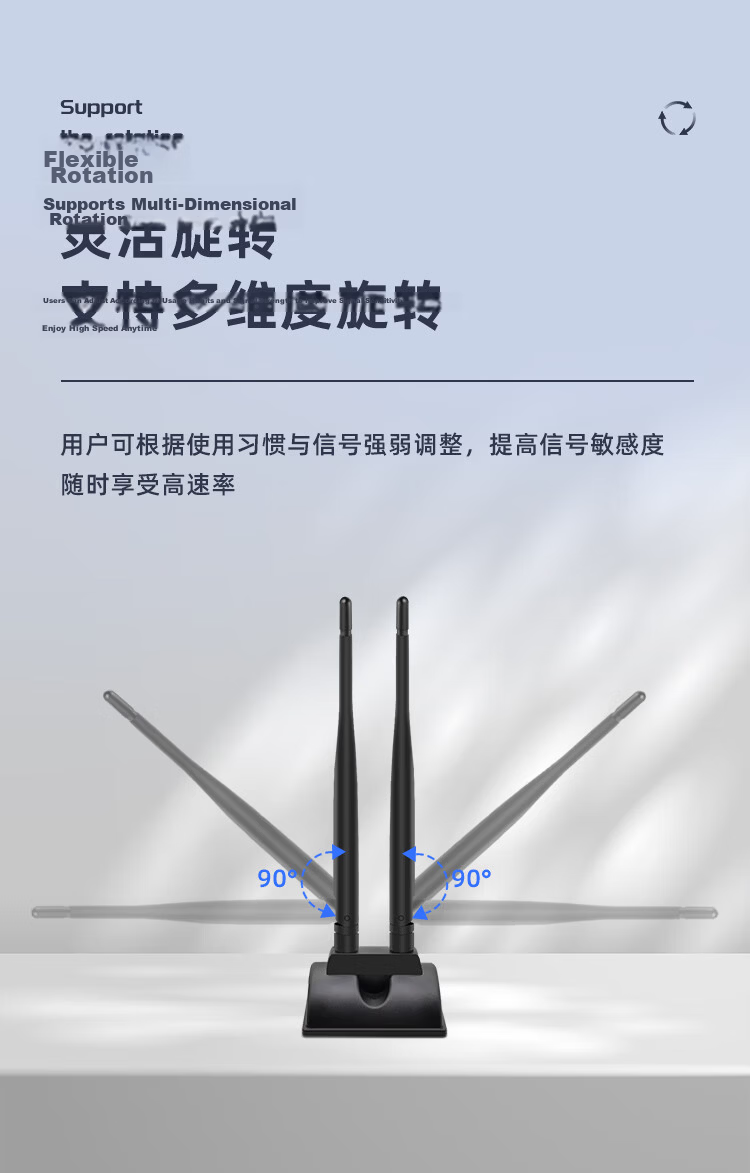 EB-LINK 2.4G/5G External Antenna, 10DB Wireless Network Card Extension Antenna, WIFI Dual-Band Router High-Gain Antenna, SMA Internal Threaded Hole 5
