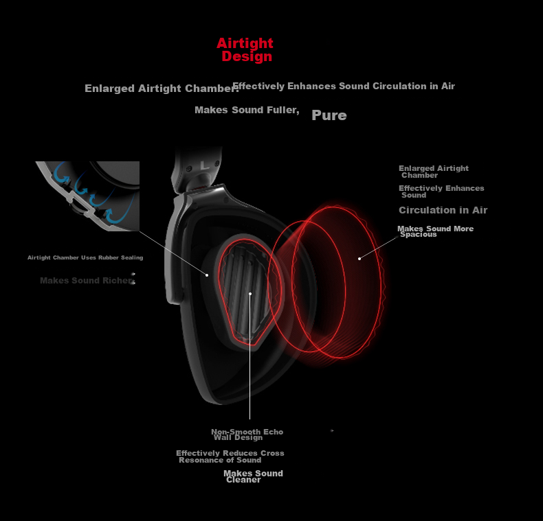 ROG Spherical Gaming Headset Over-Ear Headphones with 7.1 Surround Sound, Wired No-Lag USB/Type-C Switch Headphones, AI Noise-Cancelling Microphone, Compatible with Tri-Band Actio 22