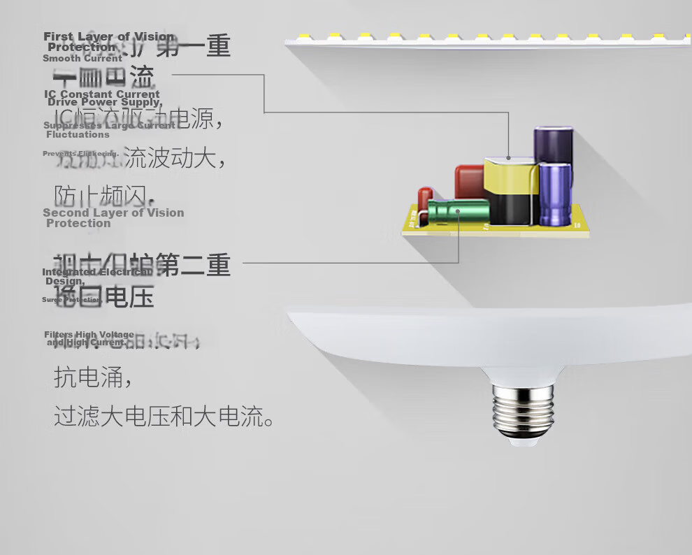 NVC LED Industrial UFO High Power Bulb Energy-saving E27 Screw Base Bulb 60W Bright White Light 16