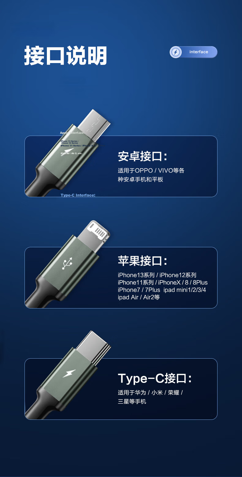 Pisen 3-in-1 Data Cable Apple Type-C Android Car Charger Fast Charging Cable Compatible with iPhone 17/16/14 Xiaomi Oppo Vivo Huawei Mate60/P70 10