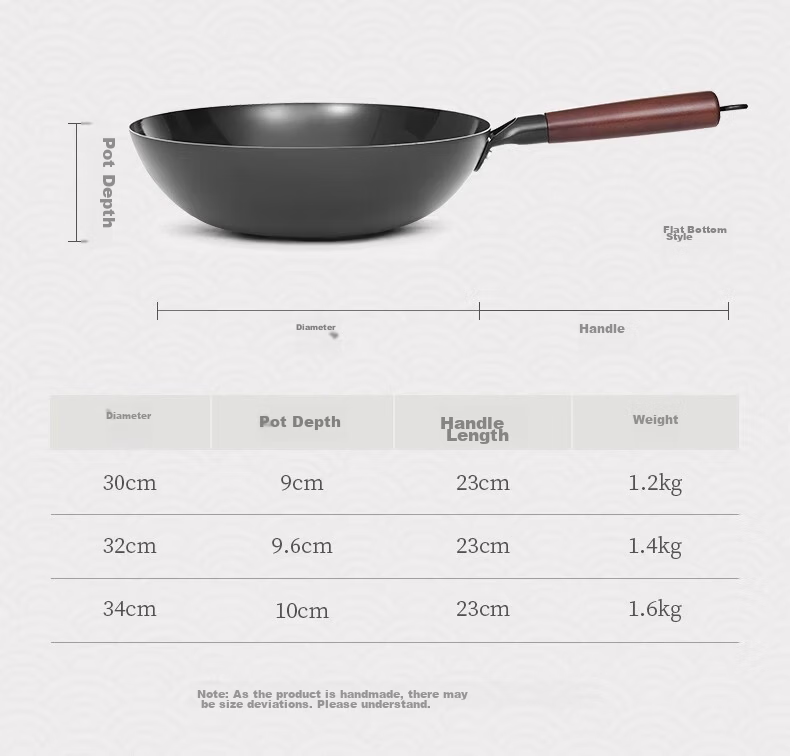 Royalstar Vintage Stir-Fry Pan 34cm Round Bottom No Coating Non-Stick Gas Stove Compatible With Handles Without Lid 17