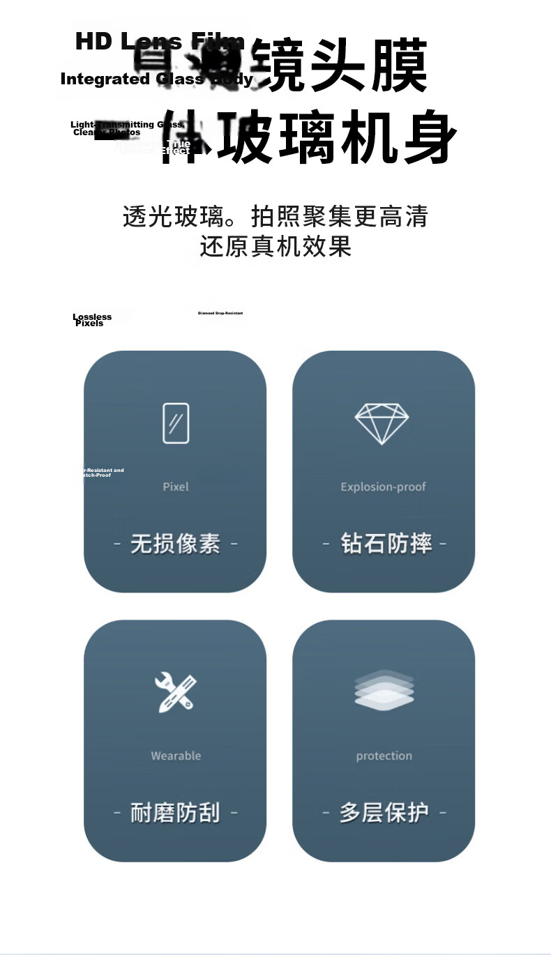 Langling [2 Pieces] Compatible with Redmi Note 15 Pro+ Lens Protector Film Full Coverage HD Scratch-Resistant Durable Camera Lens Protective Film for Redmi Note 15 Pro+ 2
