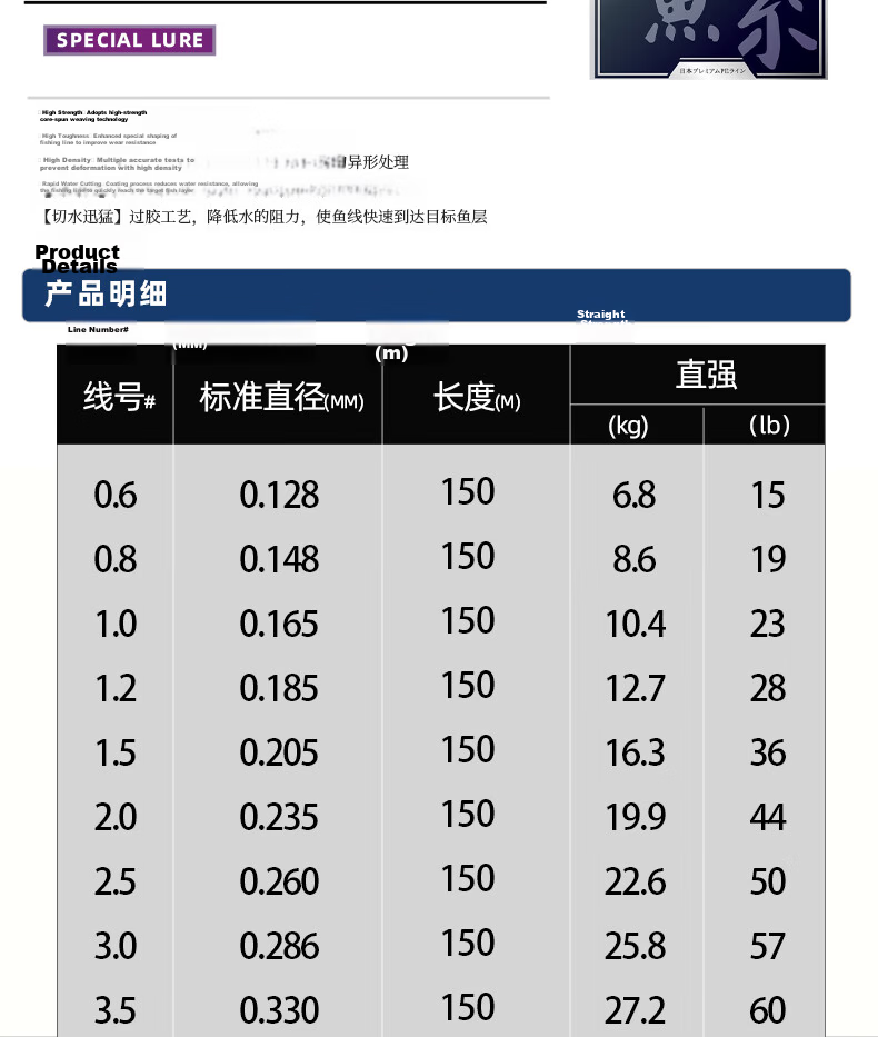 Xiaozaochuan Japanese Imported PE Fishing Line for Lure Fishing, Strong Pulling Force, Genuine Product, 100 Meters, Size 2.5 6