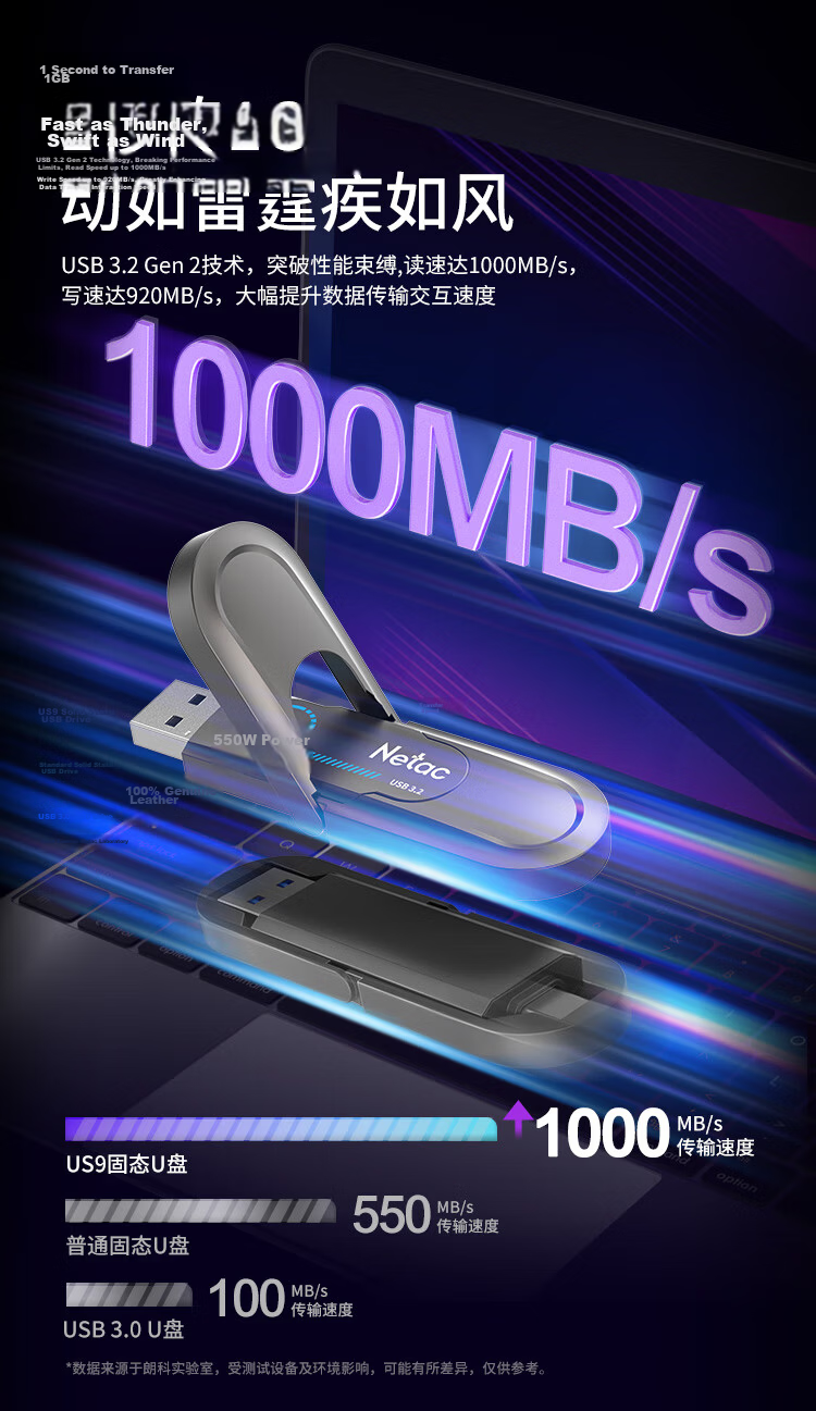 Netac 256GB USB 3.2 Solid State USB Drive US26 Type-C Dual Interface USB Flash Drive 530MB/s Read 450MB/s Write Compatible with Huawei Apple Phones and Computers 2