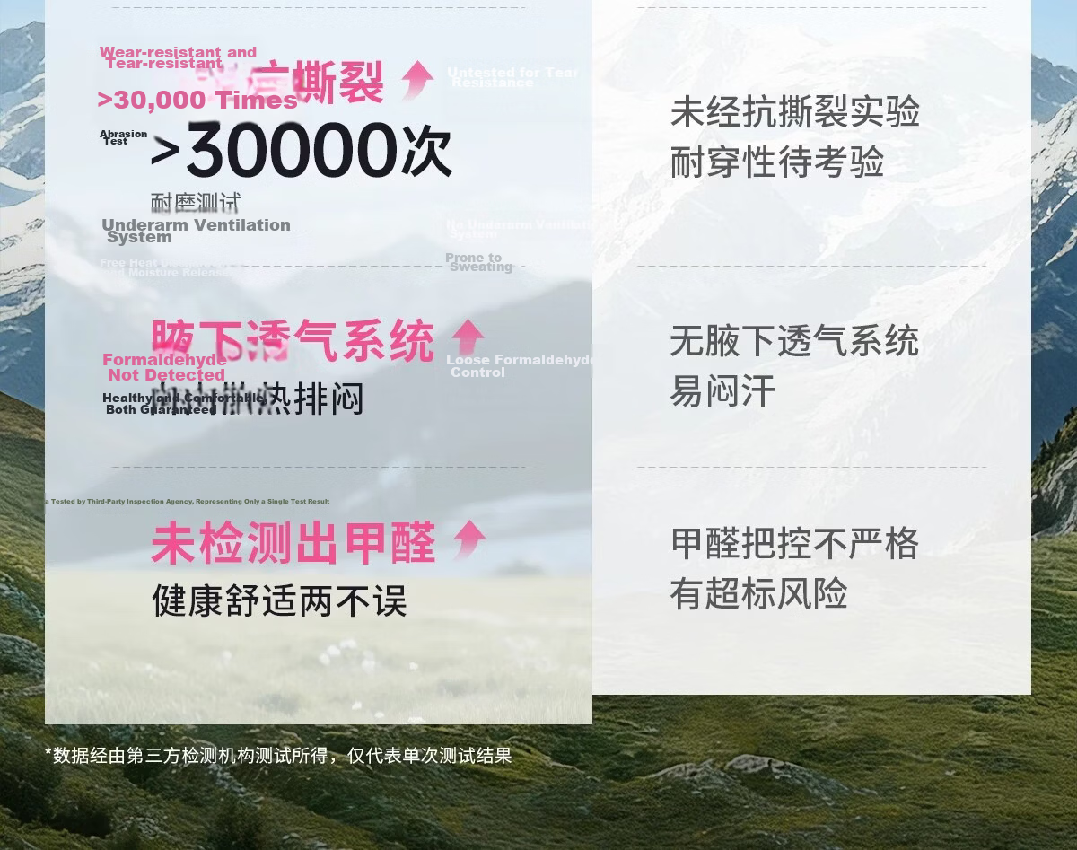 Camel [Zhangjiajie Qixing Mountain Outdoor Challenge Edition] Women's Color Shell Softshell Jacket Men's Waterproof Hard Shell Coat Women's 6