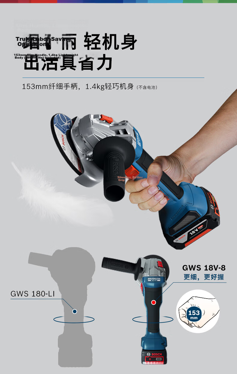 BOSCH Angle Grinder Polishing Grinding Cutting Machine Metal Cutting Grinding Two Batteries One Charger Set 4.0Ah GWS 18V-8 6