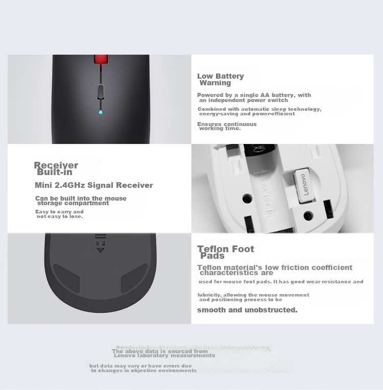 Lenovo Wired Mouse, Gaming Mouse, 10000 DPI, for Computer Office, Laptop And Desktop, USB Interface, Plug And Play, Wired Mouse GM10L 8