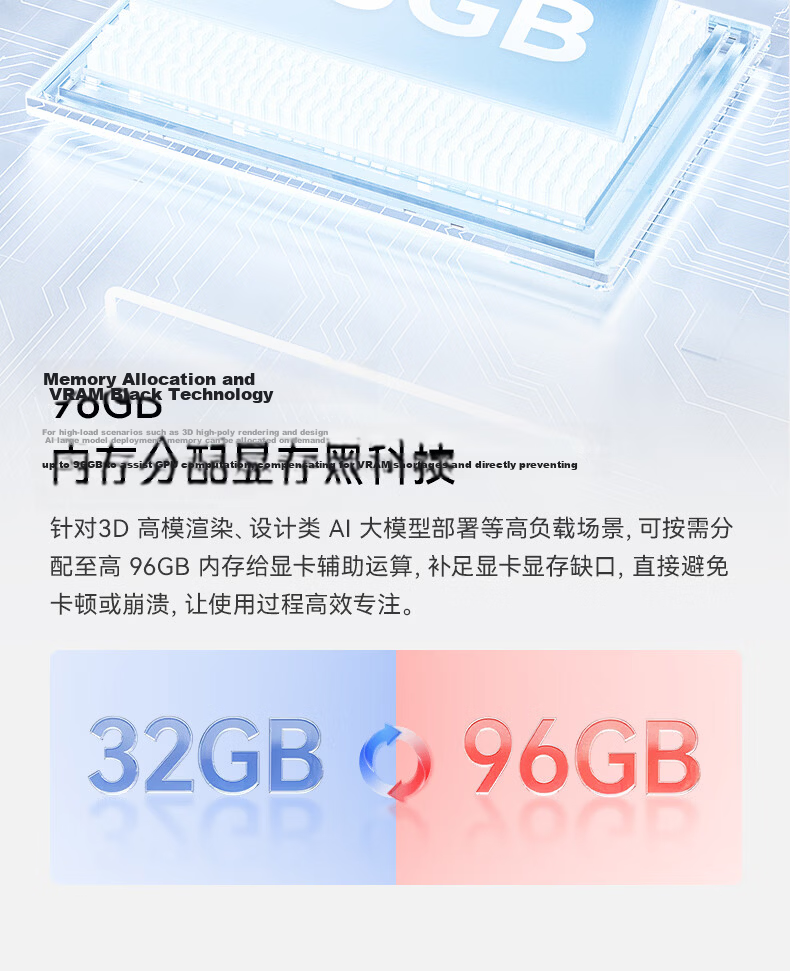 SEAVIV R1 AMD AI Max+395 128GB+2TB Mini Workstation Desktop Computer Local Large Model Deployment OpenClaw Lobster Farming [2026 New Model] 15