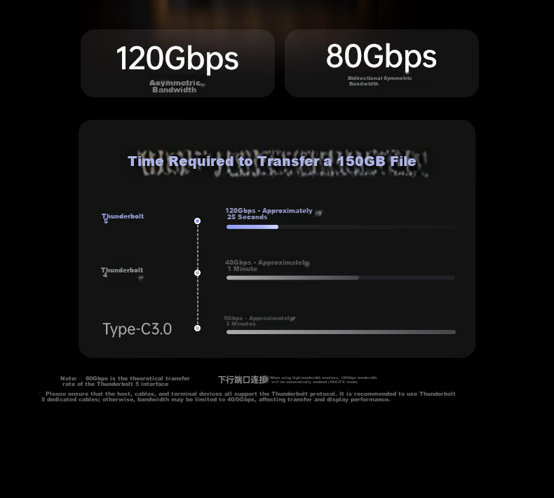 UGREEN U709 TB4 Thunderbolt 4 Docking Station, Thunderbolt DP/HDMI Docking Station for Four Screens, Multi-Screen 8K Expansion up to 40G, Compatible with Mac M345/Wi 17