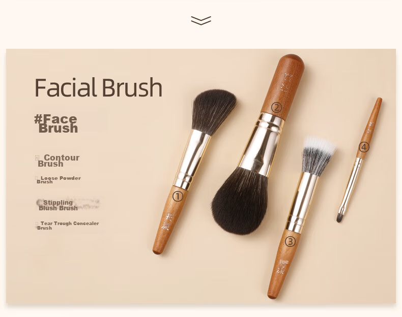 Huayang Portable Brush Set with 5 Multifunctional Brushes for Eyeshadow, Nose Shadow, Blush, And Cosmetics - Perfect for May Day Outings 13