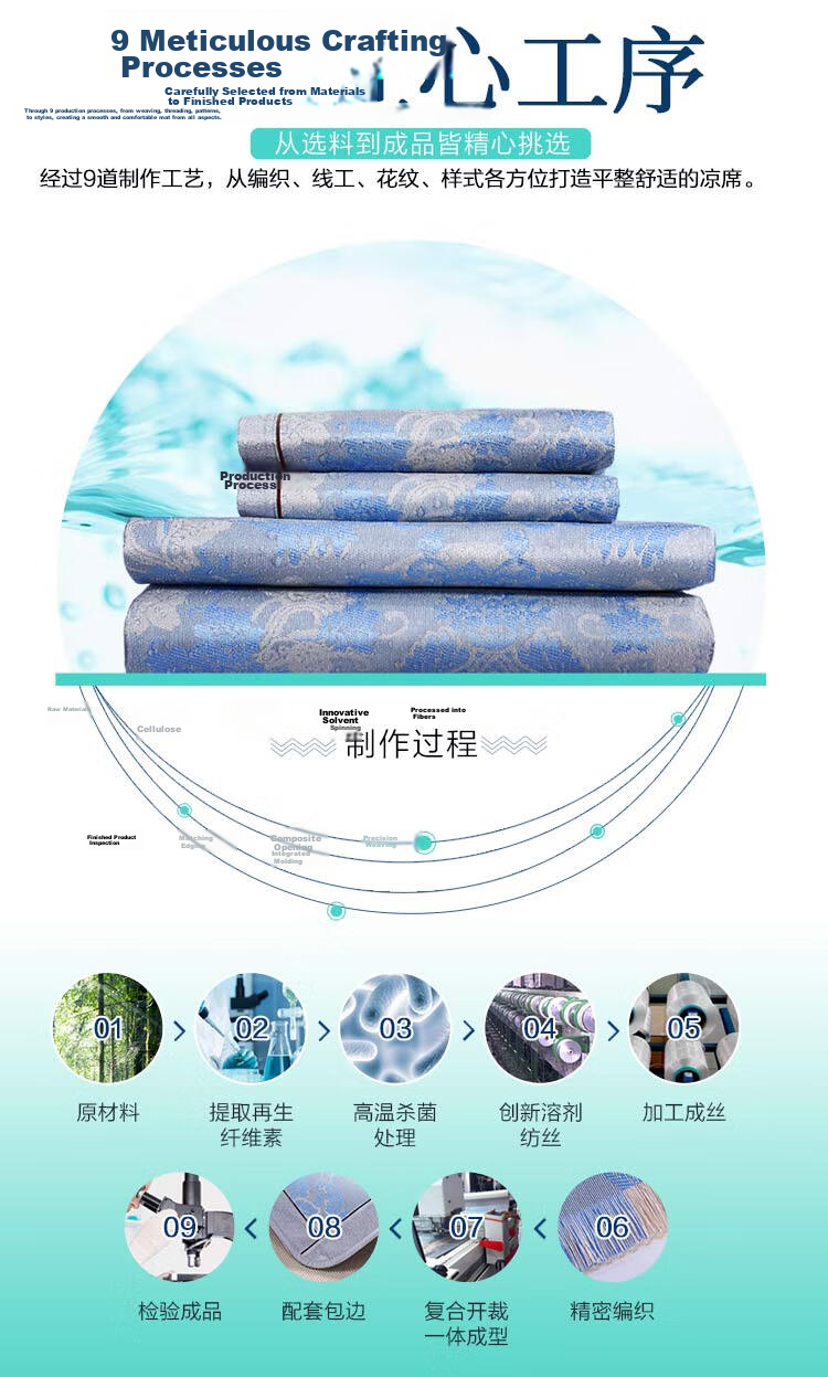 FUANNA Ice Silk Cooling Mat Washable 1000D Thick Silk A-Class Antibacterial Cooling Three-Piece Set Double 1.8x2m 4