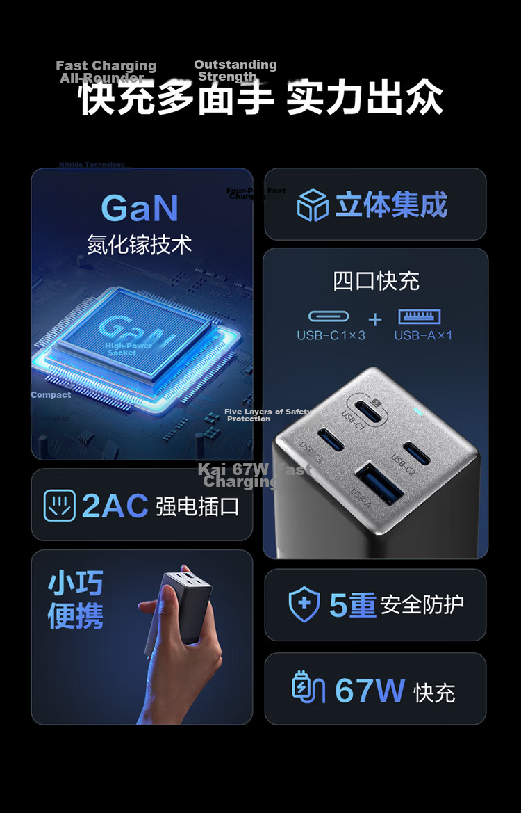 BULL 67W PD Fast Charging Socket Compatible with Huawei 66W Super Fast Charge/Huawei Mate70/Laptop Charger USB Power Strip Portable Power Strip 2C2A+3 Total Control Switches 3