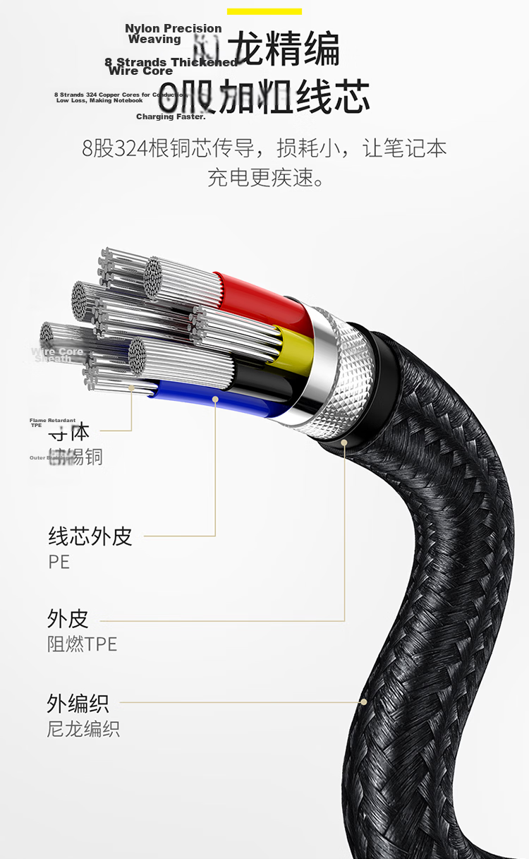 Baseus Dual-Head Type-C Data Cable, 100W Fast Charging Cable, CtoC Charging Cord, Car Charger 5A, Suitable for Apple 15/16 IPad Pro, MacBook Laptops, Huawei Phones, 2 Meters White 10