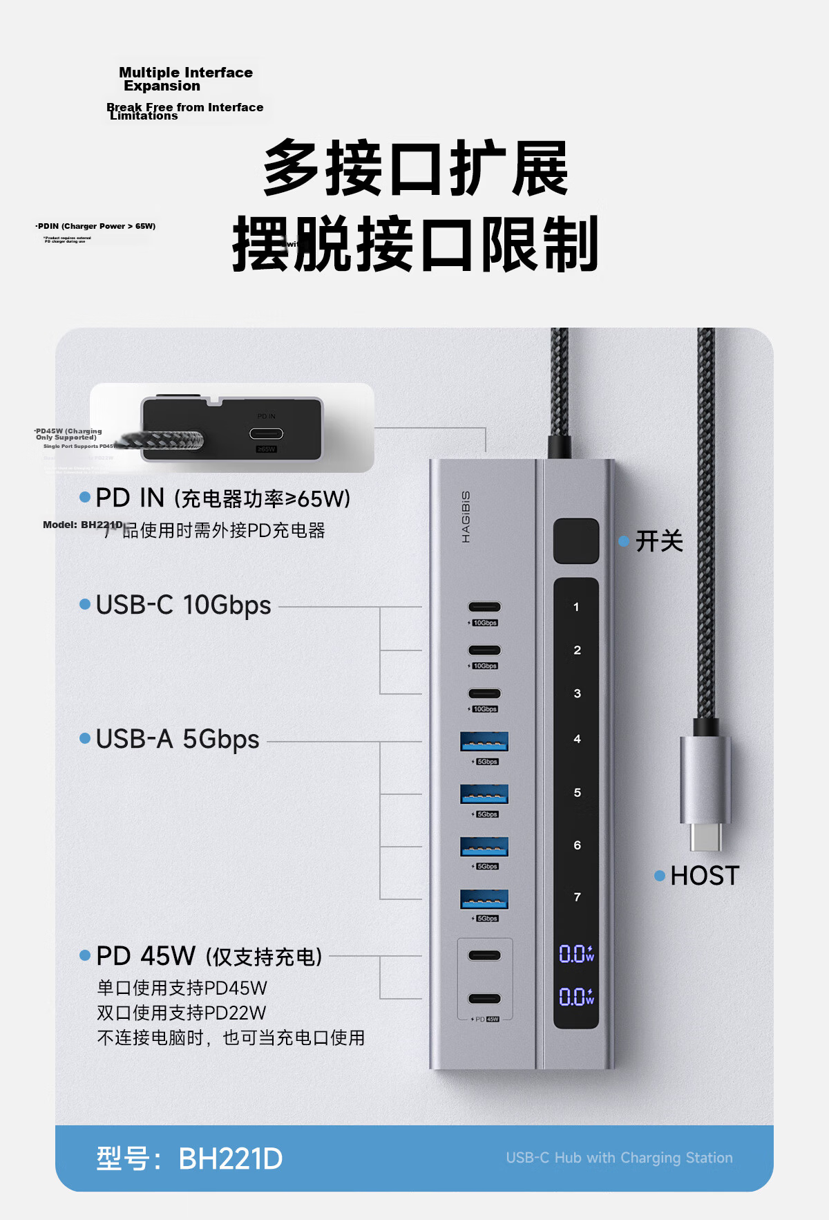 Hagibis Digital Display Expansion Dock with Screen, USB-C Converter, Ethernet Adapter, Type-C to HDMI Converter, Compatible with Apple Computers Mac, Thunderbolt 4 Adapter 7