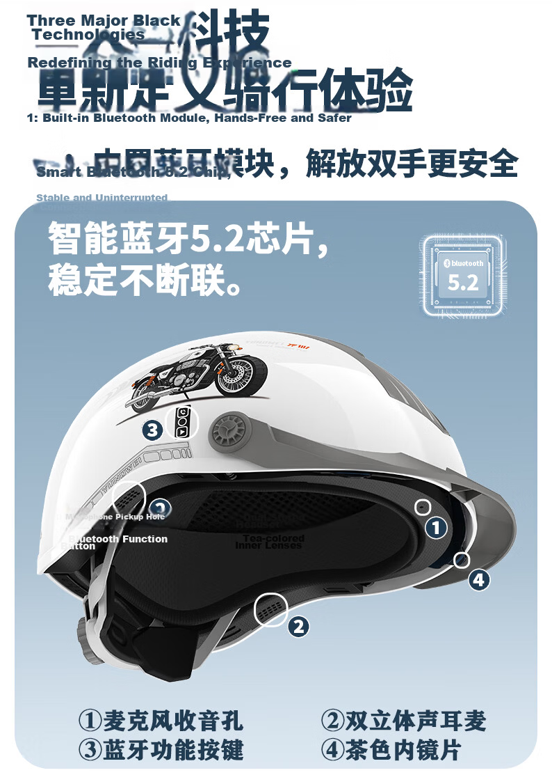 Yundianwei Electric Vehicle Helmet 3C Certified Unisex Four-Season Electric Scooter Safety Helmet Summer Breathable Large Sunroof Motorcycle Half Helmet [Dual Lens Bluetooth Tail Light Version] Glow W 4