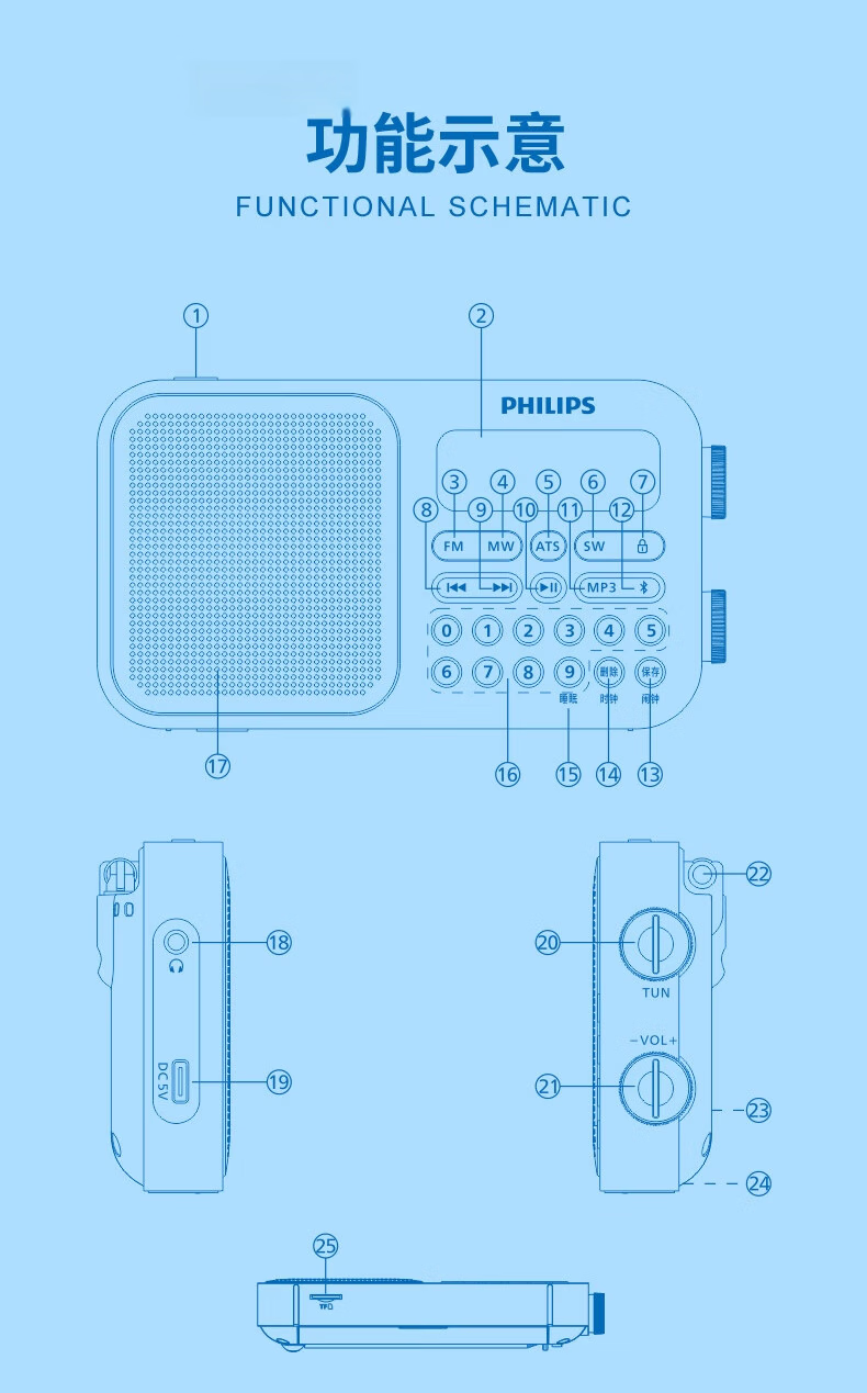 PHILIPS TAR1200 Mini Portable Full Band Radio FM AM SW Shortwave Bluetooth TF Card Rechargeable Lithium Battery Elderly News Opera Radio Speaker 15