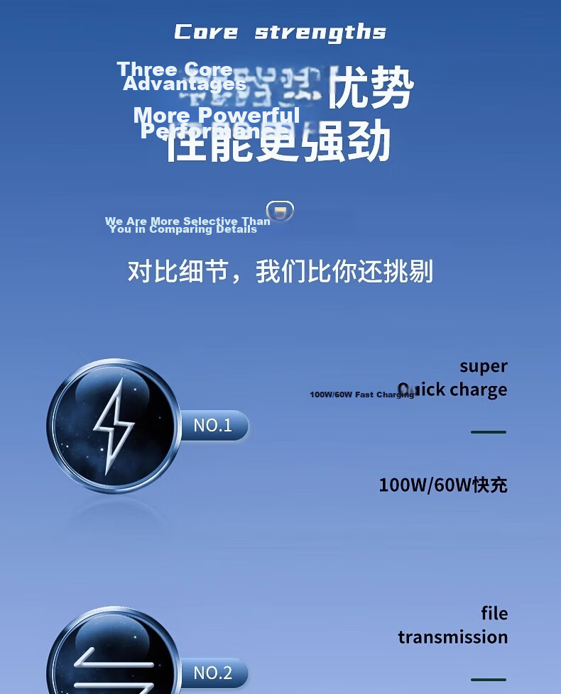 Nengshi Dual-Head Type-C Data Cable, Apple 16 Charging Cable, 100W Fast Charging, Suitable for IPhone15/16Pro, Huawei, Xiaomi Laptops, Dual PD Mobile Phone Charging Cable, 1 Meter 3