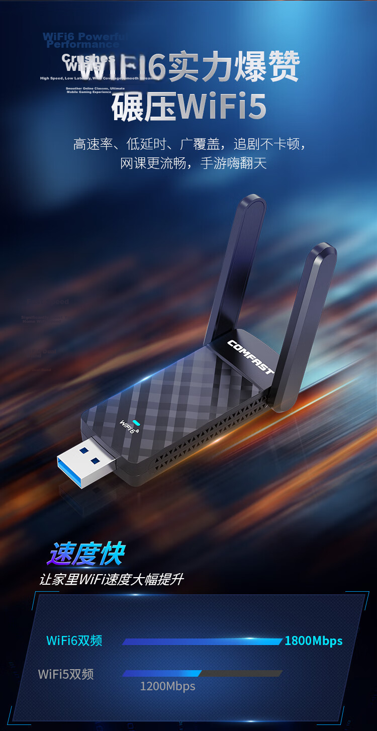 COMFAST CF-952AX Gigabit 1800Mbps Dual-Band 5G External Driver-Free WiFi6 Wireless Network Card USB 3.0 Receiver Transmitter for Desktop PC Laptop Signal Penetration 5