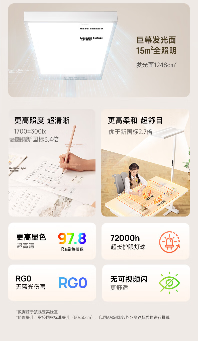 Haishibao JD AI Eye Protection Full Spectrum Smart Student Study Reading Floor Lamp E2C-120W-iJ 13