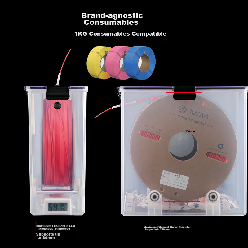 Qiye 3D Material Drying Box Storage Case Printer Material Drying Box Sealed PLA Dustproof Moisture-Proof Drying Box Compatible with Tazhu Chuangxiang 3D 1kg Filament Spool Universal Type 5