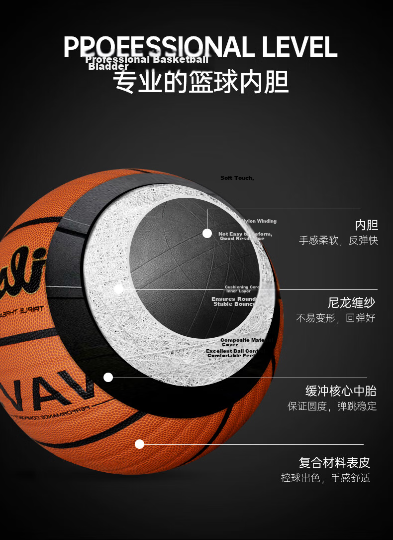 Wilson NCAA Competition Professional Basketball, Indoor And Outdoor Universal Standard Game Ball, WTB1233IB07CN 6