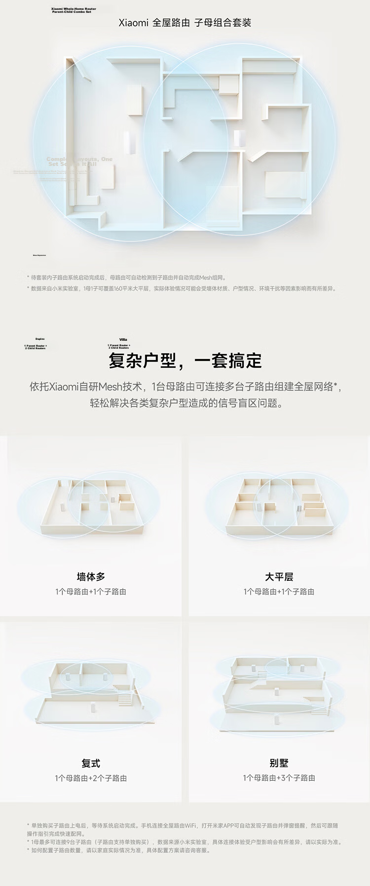 MI Whole-Home Router Set (1 Main + 1 Satellite) Smart Gateway Router WiFi6 Gigabit Supports Bluetooth Gateway NFC Connectivity 3
