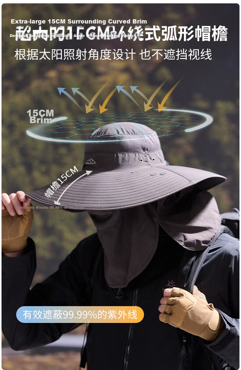 MISSION UV Sun Protection Hat for Men, Sunshade Fishing Bucket Hat, Mountaineering Outdoor Summer UV Protection Cap with Face Mask 4