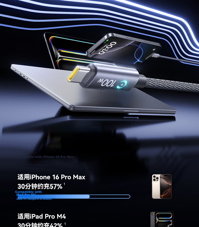 Baseus Dual-Head Type-C Smart Power-Off Charging Cable PD100W Super Fast Charging Data Cable for Huawei Honor Xiaomi Apple iPhone 17/16/15 iPad Laptop 2m Blue 7