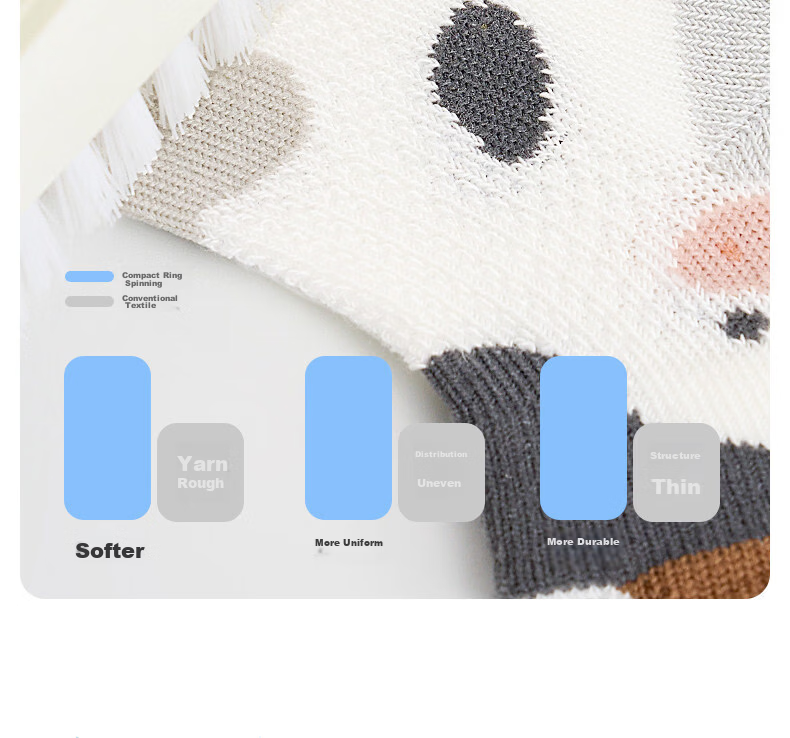 Nido Bear Kids Summer Cotton Short Socks Baby Thin Breathable Mesh Boys Ankle Socks 15