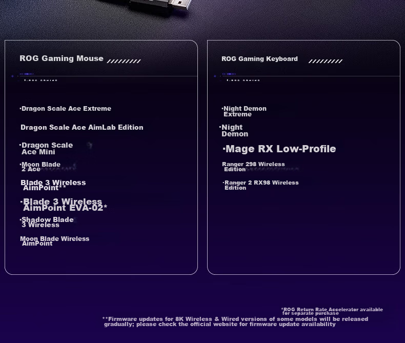 ROG Booster Rate Accelerator, Up to 8K Rate, Reduces Latency, Improves Accuracy, Compatible with Multiple ROG Keyboards/mice, White 6