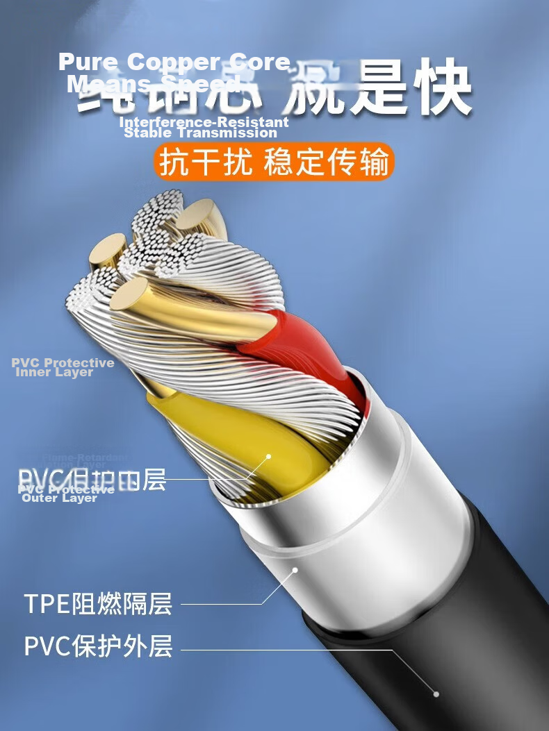 Shishan Panasonic A5 A6 servo debugging cable Siemens drive mini Mitsubishi PLC communication cable Hengchuan connection cable Fanuc programming USB download cable shielded cable 1.5 meters 6