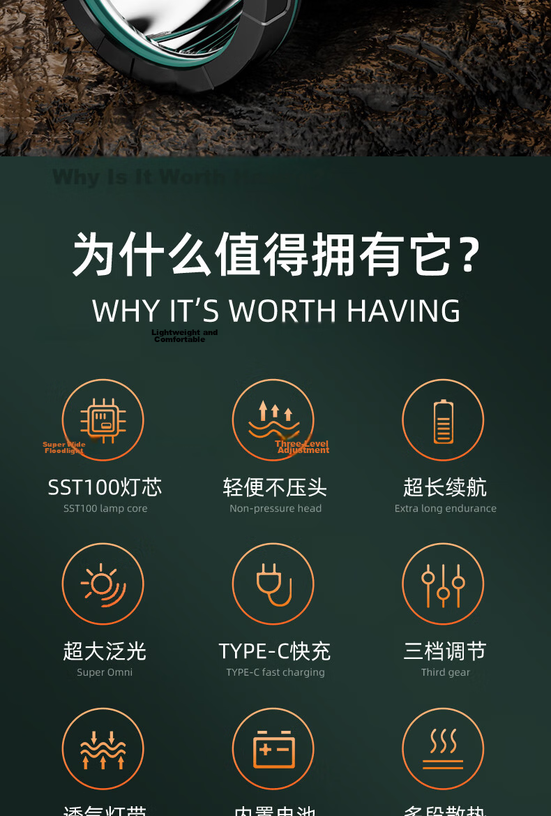 SkyFire Headlamp, High Brightness, Long Battery Life, Head-Mounted, Ultra-Bright, 100 Military Hours, Mining Lamp, Night Fishing Flashlight, Rechargeable, Specialized 3