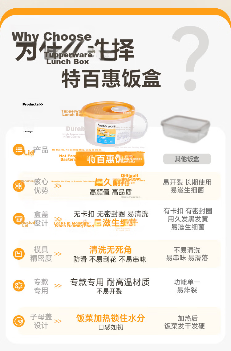 Tupperware 460ml Microwaveable Crystal Soup Bowl Portable Lunch Box for Students and Office Workers, Suitable for Picnic and Camping, Single Juice Orange 4
