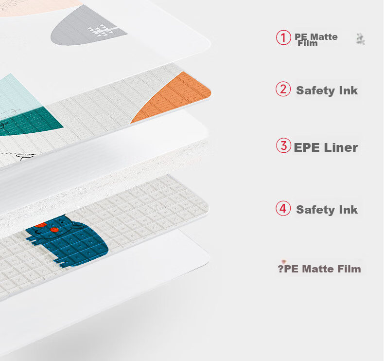 Beiboshi Babybox Crawling Mat, Infant Play Mat, XPE Whole Mat, Thick Floor Mat, 250*180*2cm 9