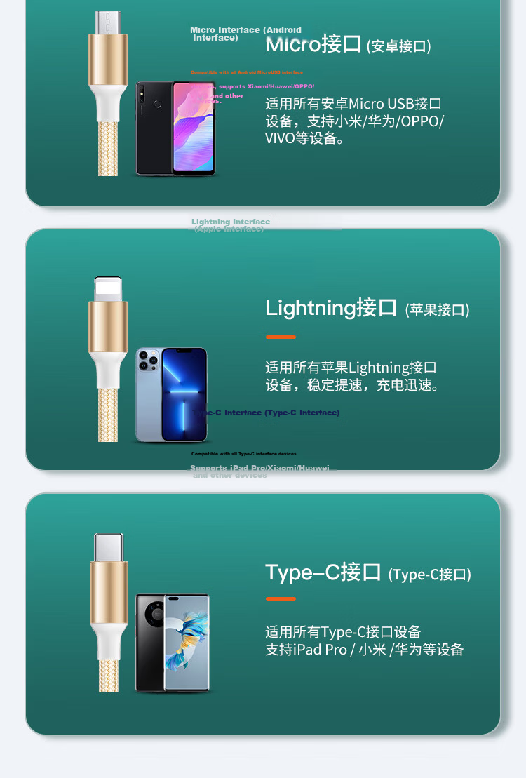 Newmine Apple/Type-C/Android USB-C 3-in-1 Data Charging Cable for iPhone 17/16/14 Xiaomi Huawei Phones Tablets Gold 5