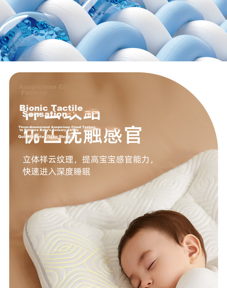 Shiyuejiejing Children's Pillowcase, Cotton Soft Plush, Comfortable Pressure Relief, Reversible (Pillow Core Not Included), Blue And White, 34*51cm 16