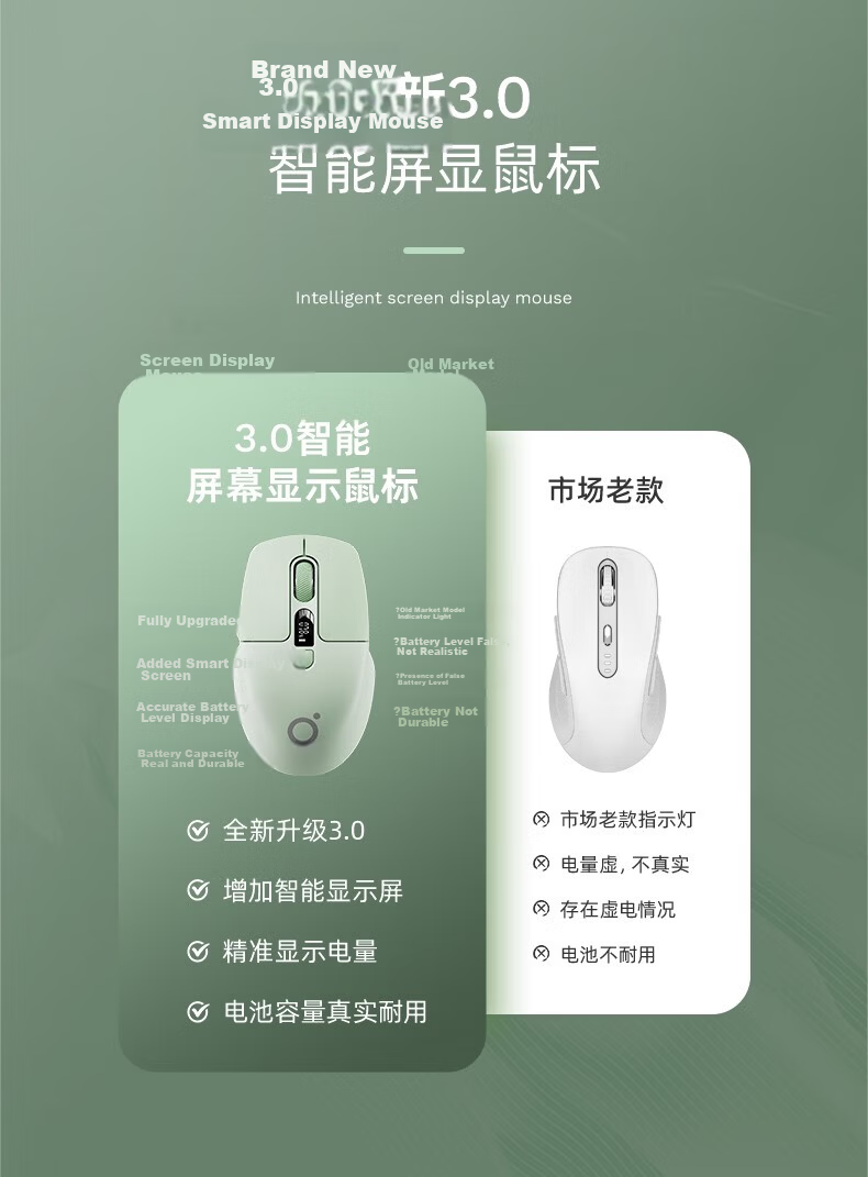 EWEADN Q1 Wireless Bluetooth Dual-Mode Rechargeable Mouse with Display, Low Noise, Compact Portable Ergonomic Design for Office, High Aesthetic, Compatible with PC, Laptop, iPad - Cream Gray 1