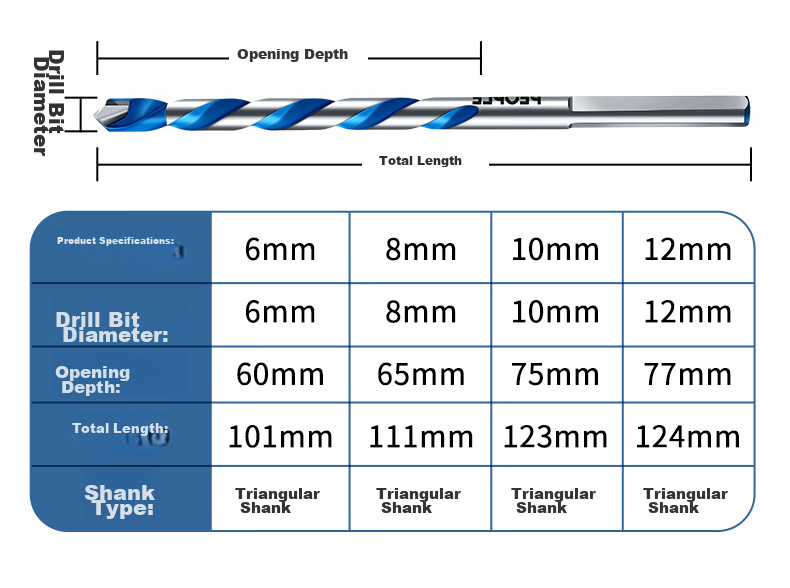 People's Industrial Grade Tile Drill Bit Triangular King Drill Wall Concrete Cement Multifunctional King Drill [10mm] 14