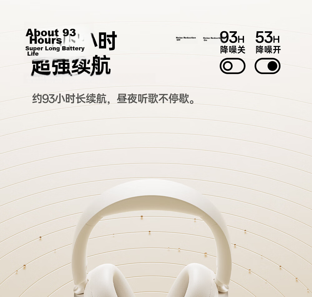 EDIFIER Evo Space Over-Ear Active Noise Cancelling Bluetooth Headphones Spatial Sound Dual Gold Certification 93-Hour Battery Life -45dB Noise Cancellation Mother-of-Pearl White 25
