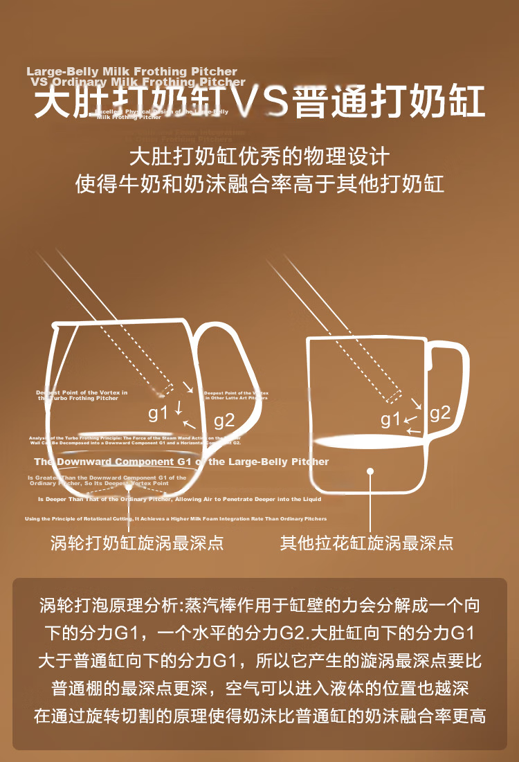 JD Original Pour-Over Coffee Maker, Home Use Drip Coffee Pot, 304 Stainless Steel Long-Spout Fine-Mouthed Kettle, 350ml Off-White 9