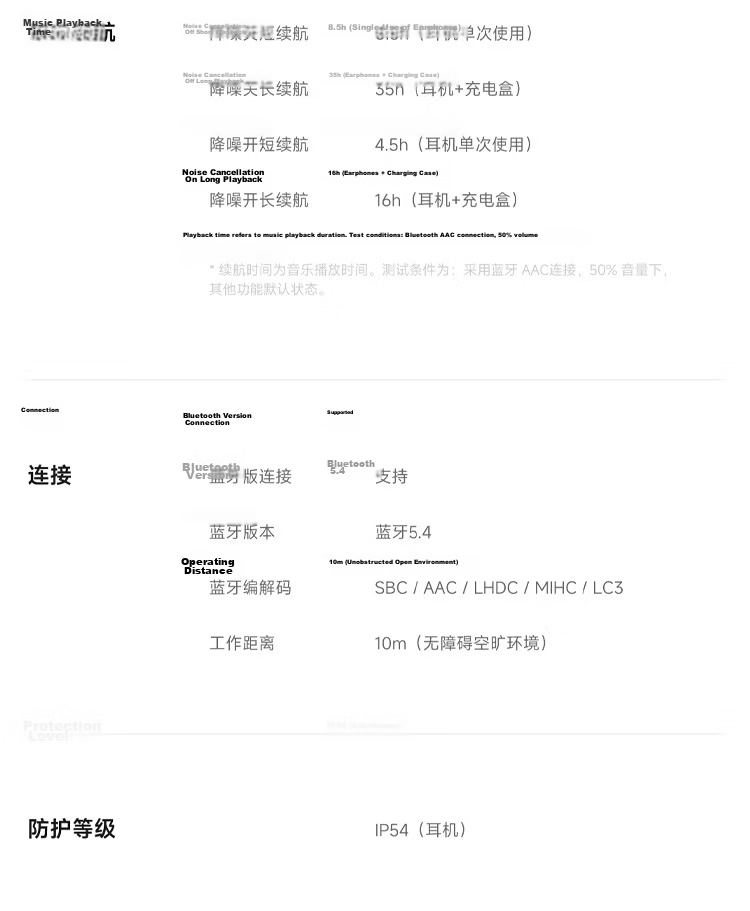MI REDMI Buds 8 Pro True Wireless Bluetooth Noise Cancelling In-Ear Earphones for Android and Apple Phones Ice Glaze White 30