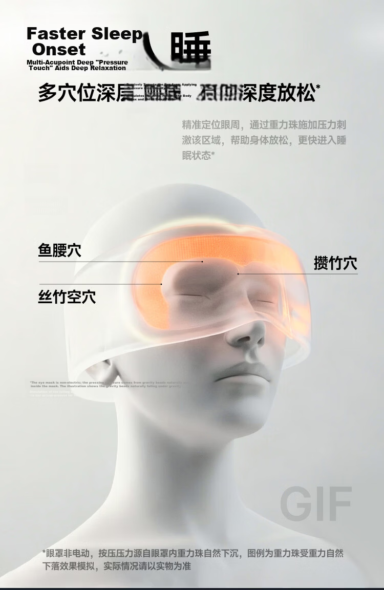 Beneunder Eye Mask Upgrade 2.0 Sleep Light Blocking Unisex Travel Business Fatigue Relief Gravity Massage Eye Mask LC613 6
