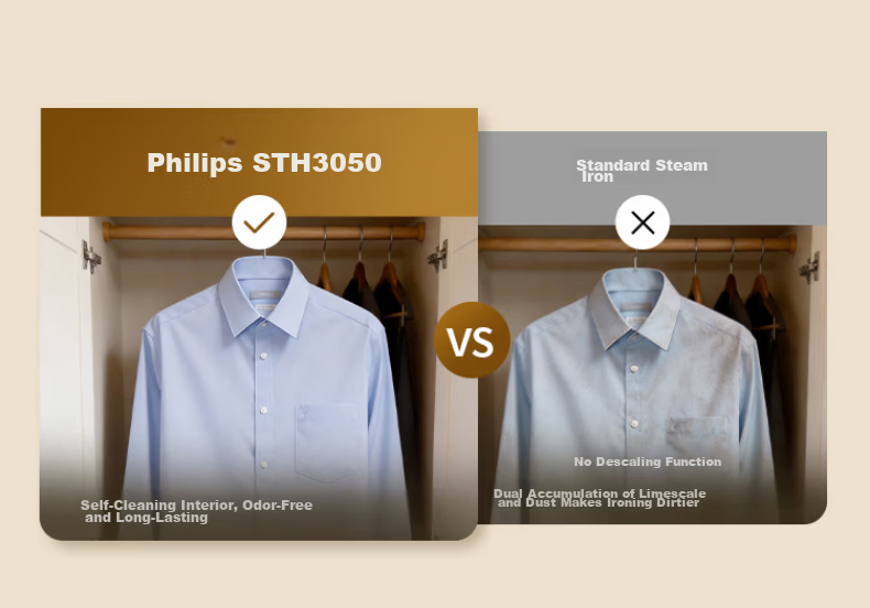 PHILIPS Handheld Compact Iron And Garment Steamer for Home Use, Portable Travel Ironing Machine, Gift, STH3050/30 57