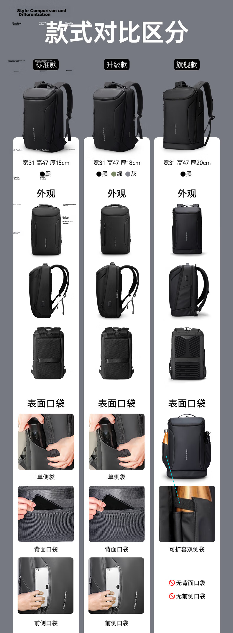 Marco Leiden Men's 17.3-Inch Laptop Backpack Business Double Shoulder Bag MR9031 Elite Black Upgrade 7