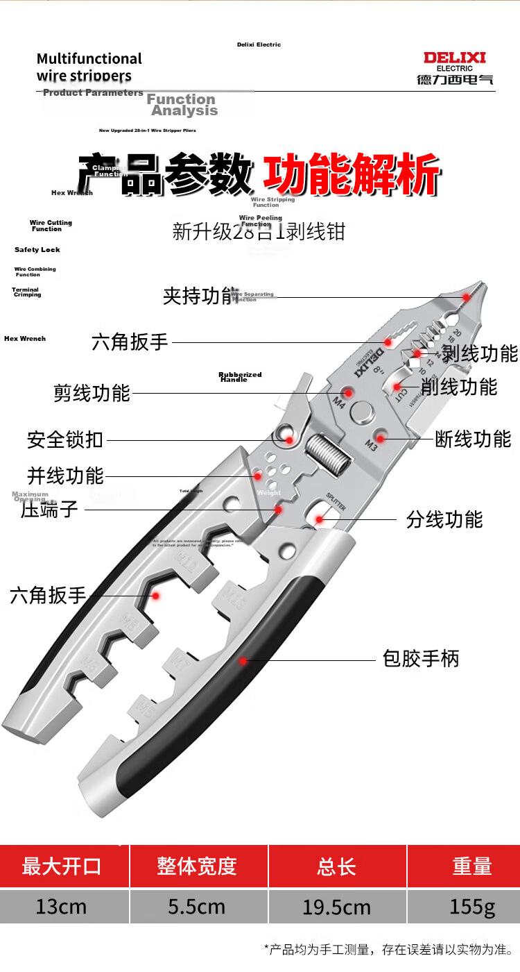 DELIXI ELECTRIC 28-in-1 Multifunctional Wire Stripper Pliers Electrician Cable Cutter with Wire Crimper and Voltage Tester 13