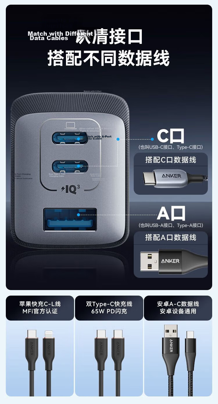 ANKER 65W GaN Charger Set Type-C PD 45W Fast Charging for Apple iPhone 17 MacBook Laptop with Data Cable Black 15